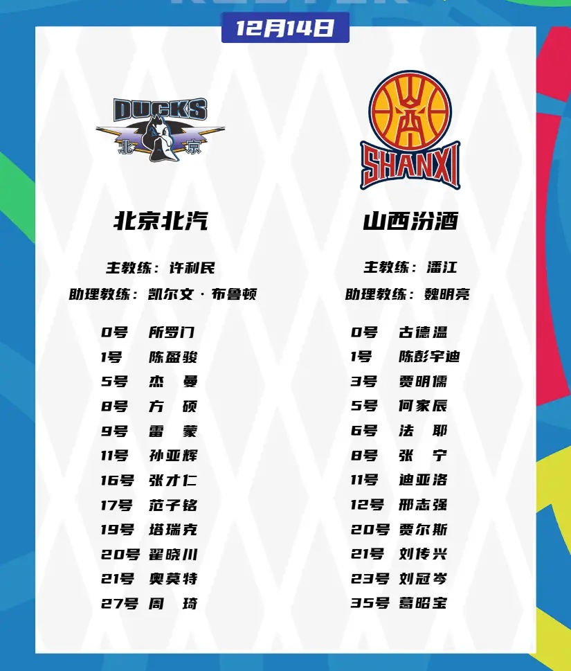 山西男篮将对阵澳门队,争取达成胜利,表现亮眼 山西男篮将对阵澳门队,争取达成胜利,表现亮眼