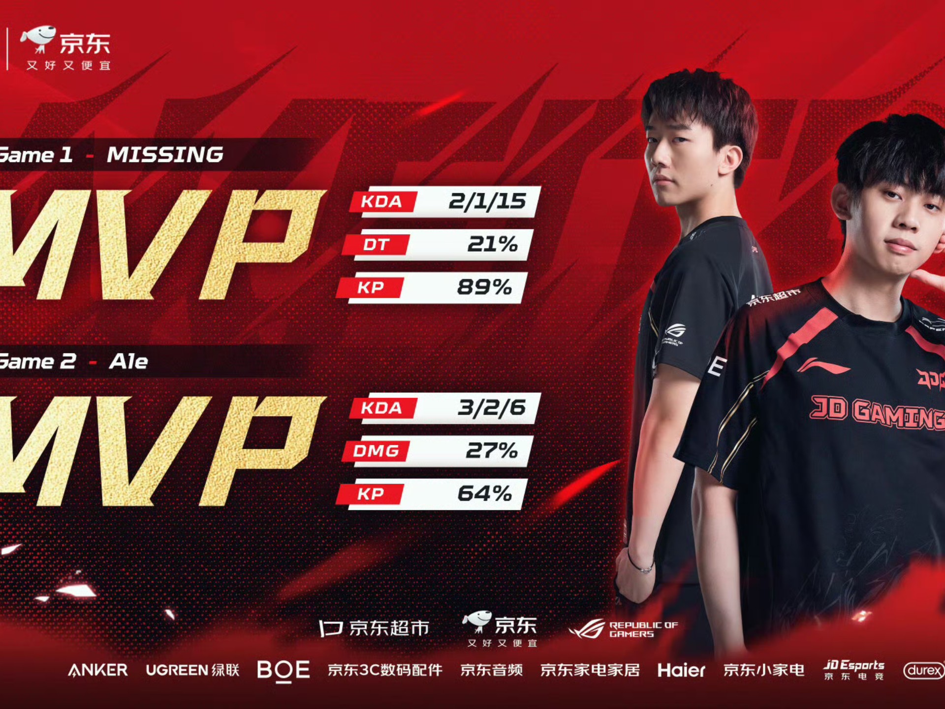 RNG翻盘G2,Ruler极限生还后反打焦点之战四强赛,让粉丝疯狂欢呼的简单介绍 RNG翻盘G2,Ruler极限生还后反打焦点之战四强赛,让粉丝疯狂欢呼的简单介绍