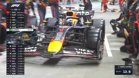 索伯车队鏖战威廉姆斯，拉塞尔关键制胜